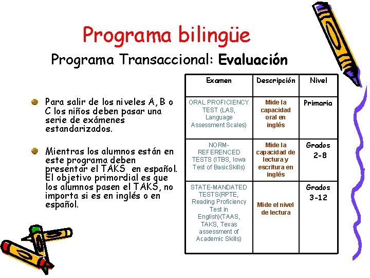 Programa bilingüe Programa Transaccional: Evaluación Para salir de los niveles A, B o C