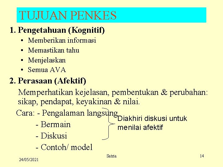TUJUAN PENKES 1. Pengetahuan (Kognitif) • • Memberikan informasi Memastikan tahu Menjelaskan Semua AVA