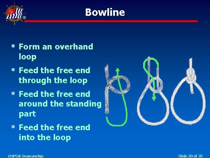 ® Bowline § Form an overhand loop § Feed the free end through the