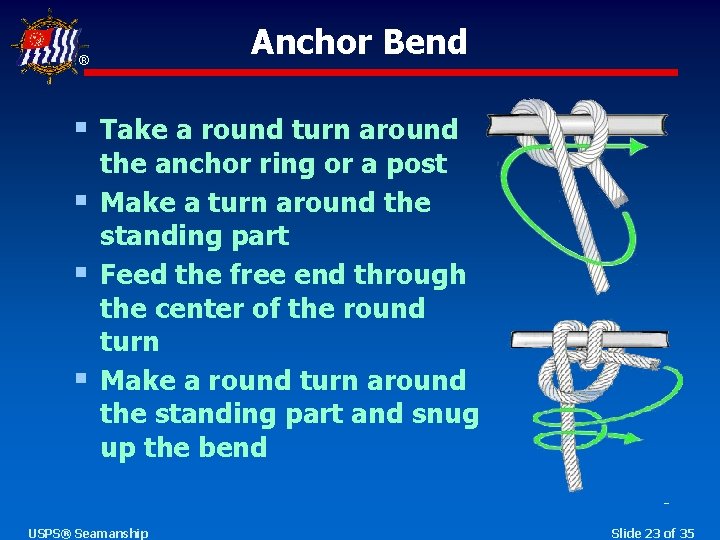 Anchor Bend ® § Take a round turn around § § § the anchor