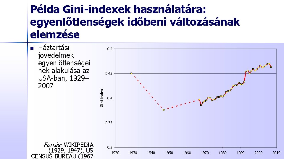 Példa Gini-indexek használatára: egyenlőtlenségek időbeni változásának elemzése n Háztartási jövedelmek egyenlőtlenségei nek alakulása az
