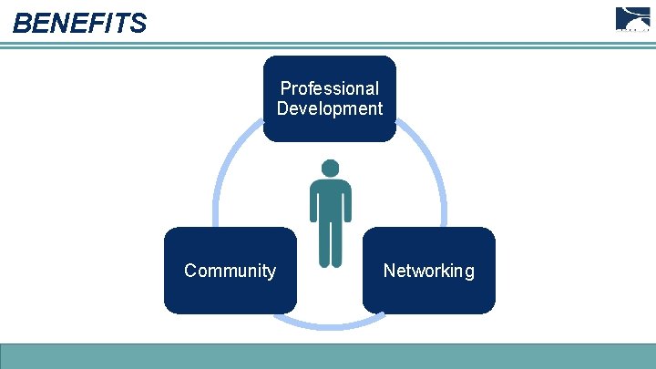 BENEFITS Professional Development Community Networking 