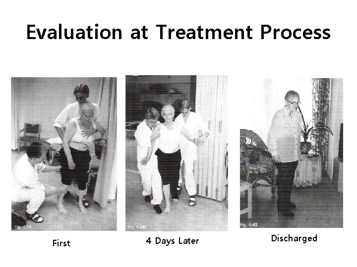 Evaluation at Treatment Process First 4 Days Later Discharged 