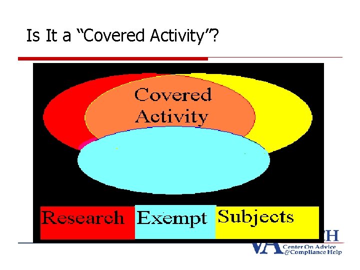 Is It a “Covered Activity”? 