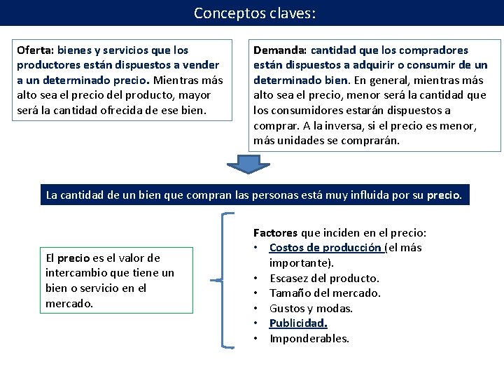 Conceptos claves: Oferta: bienes y servicios que los productores están dispuestos a vender a