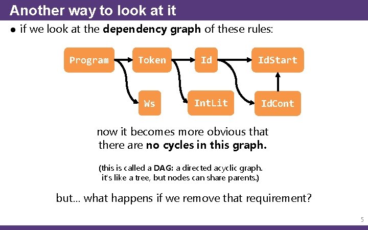 Another way to look at it ● if we look at the dependency graph