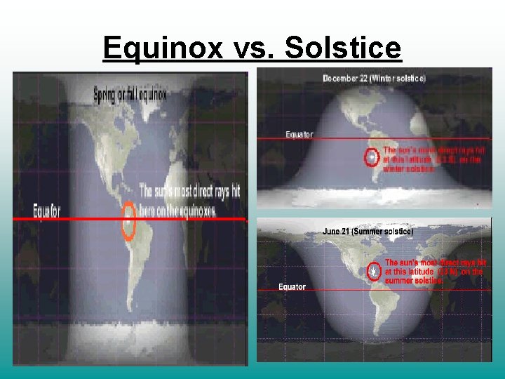 Equinox vs. Solstice 