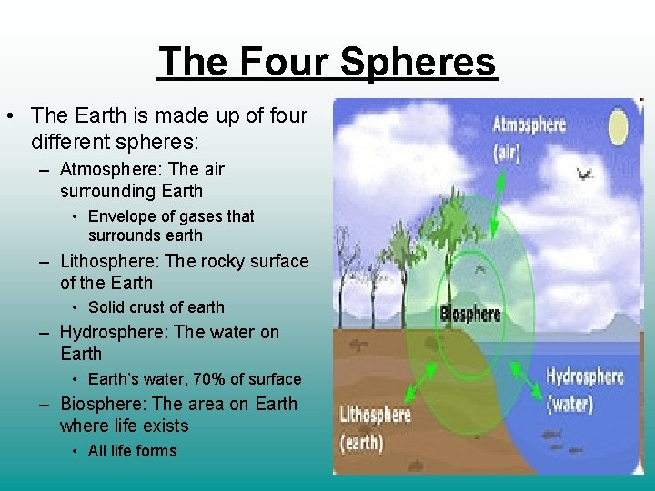 The Four Spheres • The Earth is made up of four different spheres: –