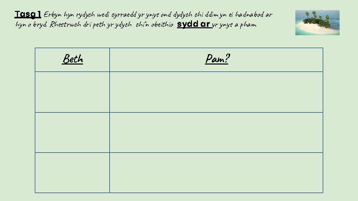 Tasg 1 Erbyn hyn rydych wedi cyrraedd yr ynys ond dydych chi ddim yn