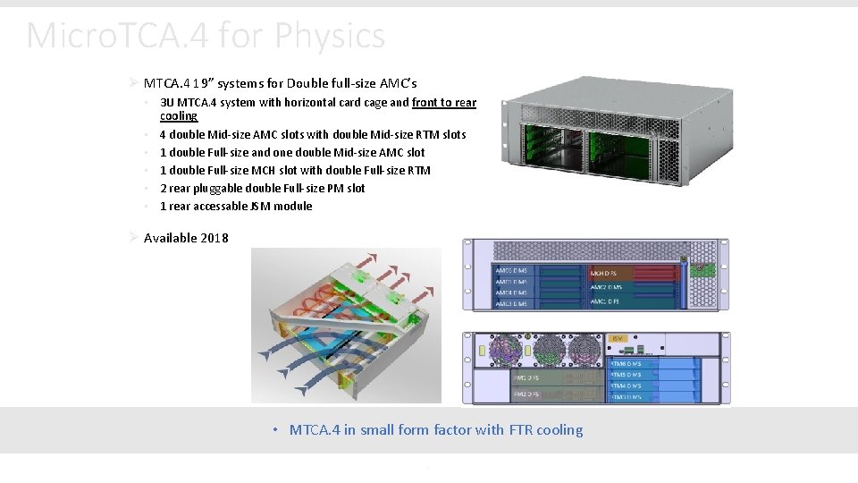 Micro. TCA. 4 for Physics Ø MTCA. 4 19” systems for Double full‐size AMC’s