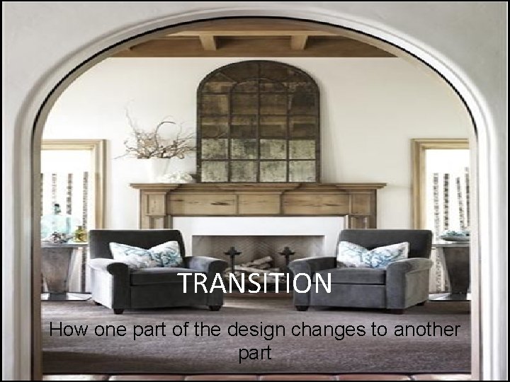 TRANSITION How one part of the design changes to another part 