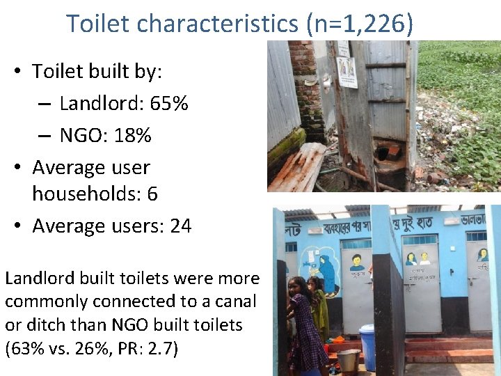 Toilet characteristics (n=1, 226) • Toilet built by: – Landlord: 65% – NGO: 18%