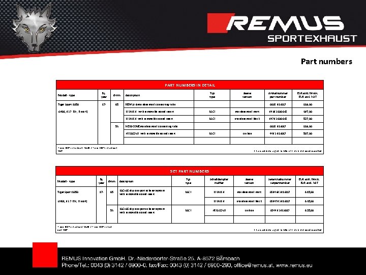 Part numbers PART NUMBERS IN DETAIL Modell - type Bj. year Ømm Tiger Sport
