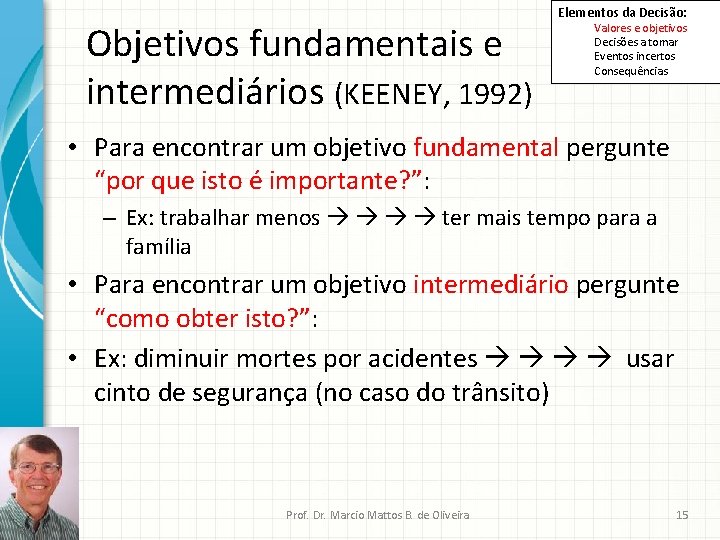 Objetivos fundamentais e intermediários (KEENEY, 1992) Elementos da Decisão: Valores e objetivos Decisões a