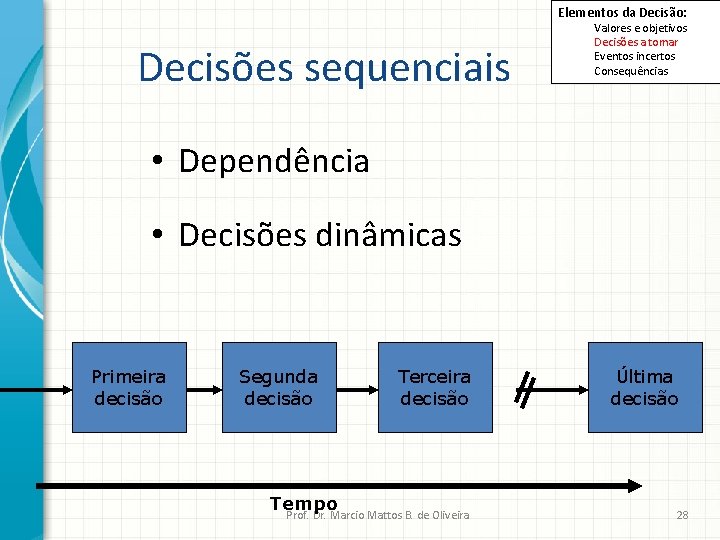 Elementos da Decisão: Decisões sequenciais Valores e objetivos Decisões a tomar Eventos incertos Consequências