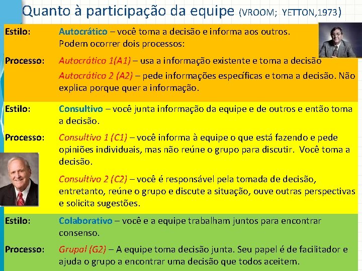 Quanto à participação da equipe (VROOM; YETTON, 1973) Estilo: Autocrático – você toma a