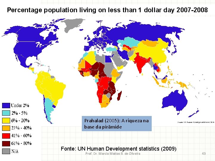 Percentage population living on less than 1 dollar day 2007 -2008 Prahalad (2005): A