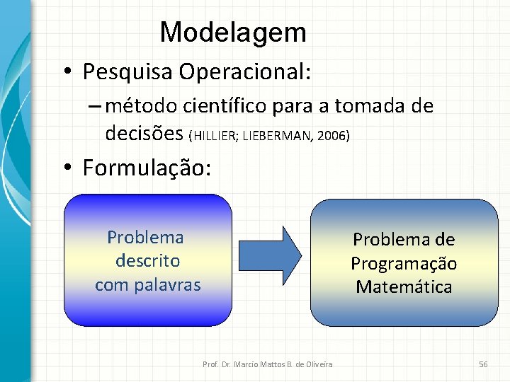 Modelagem • Pesquisa Operacional: – método científico para a tomada de decisões (HILLIER; LIEBERMAN,