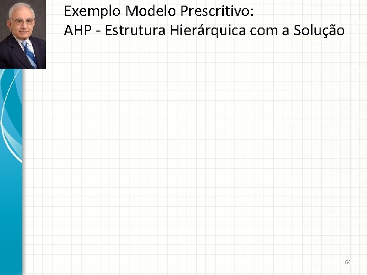 Exemplo Modelo Prescritivo: AHP - Estrutura Hierárquica com a Solução 64 