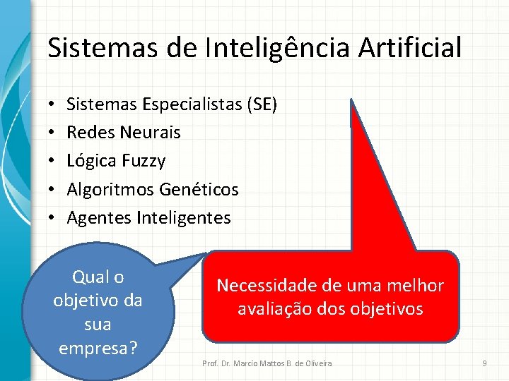 Sistemas de Inteligência Artificial • • • Sistemas Especialistas (SE) Redes Neurais Lógica Fuzzy