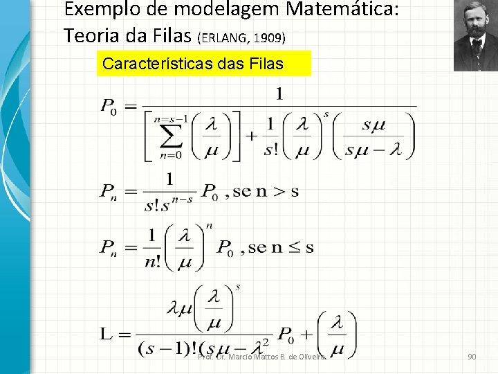 Exemplo de modelagem Matemática: Teoria da Filas (ERLANG, 1909) Características das Filas Prof. Dr.