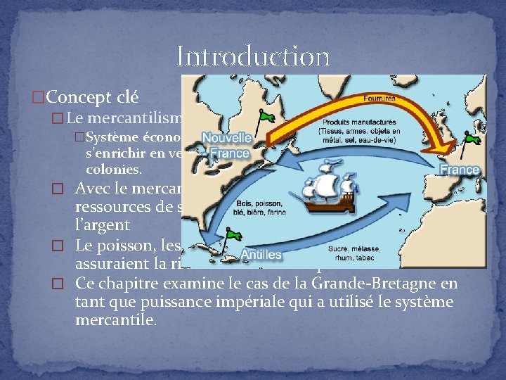 Introduction �Concept clé � Le mercantilisme �Système économique qui permet à une métropole de