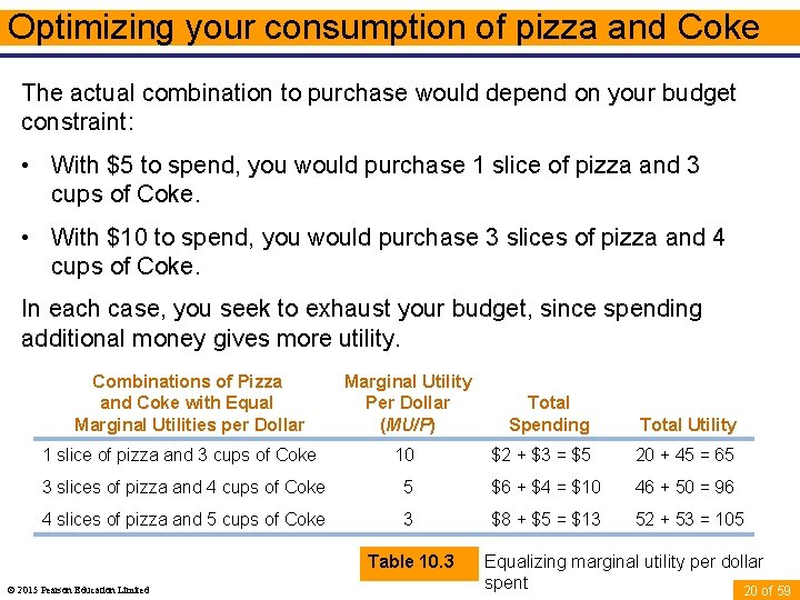 Optimizing your consumption of pizza and Coke The actual combination to purchase would depend