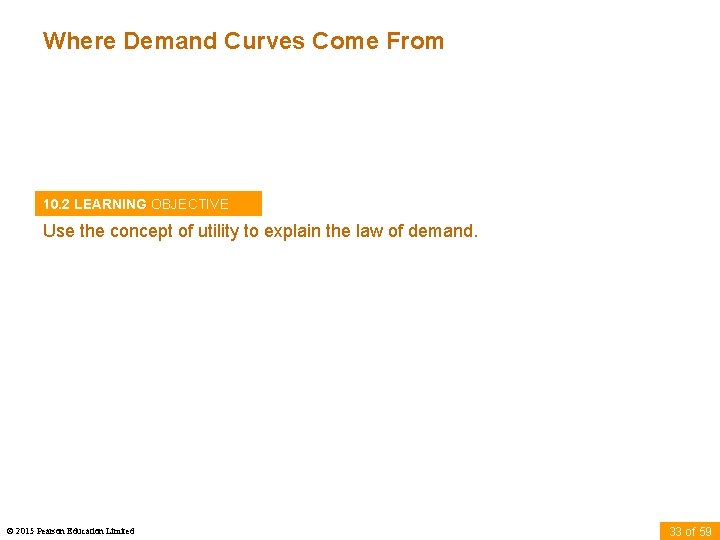 Where Demand Curves Come From 10. 2 LEARNING OBJECTIVE Use the concept of utility