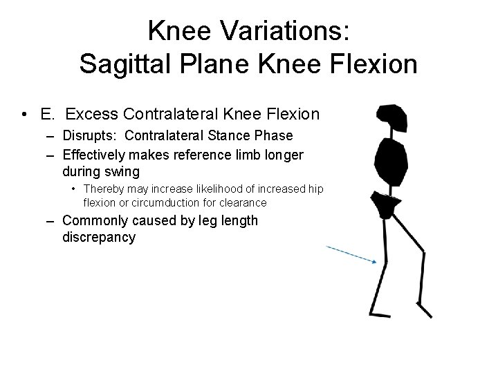 Module 5 Abnormal Gait 3 C Pathological Differences