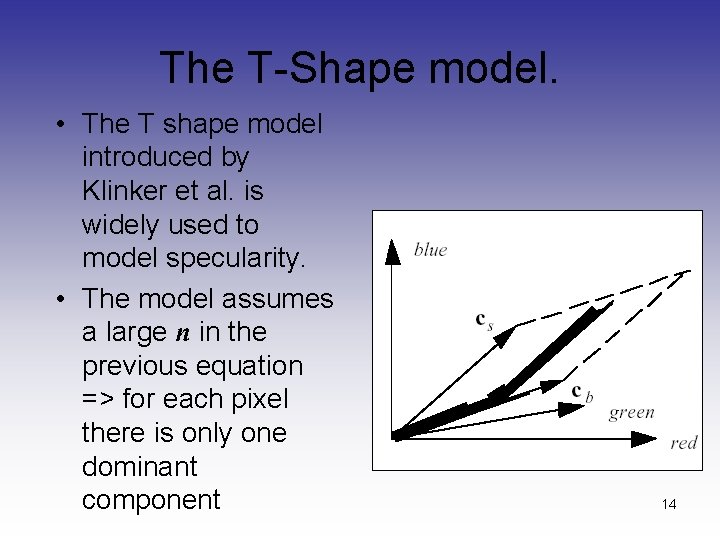 The T-Shape model. • The T shape model introduced by Klinker et al. is