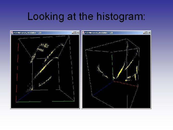 Looking at the histogram: Looking at the histogram: