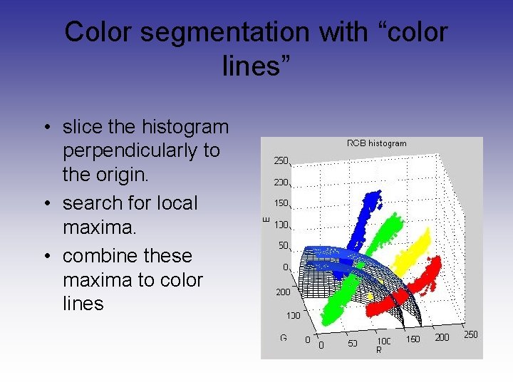 Color segmentation with “color lines” • slice the histogram perpendicularly to the origin. •