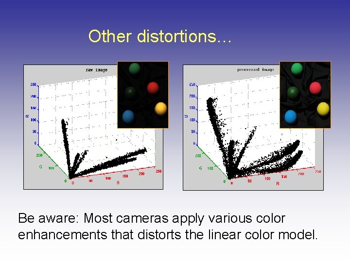 Other distortions… Be aware: Most cameras apply various color enhancements that distorts the linear Other distortions… Be aware: Most cameras apply various color enhancements that distorts the linear