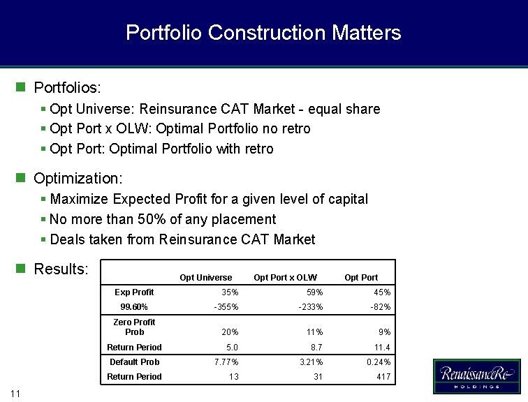 Portfolio Construction Matters n Portfolios: § Opt Universe: Reinsurance CAT Market - equal share