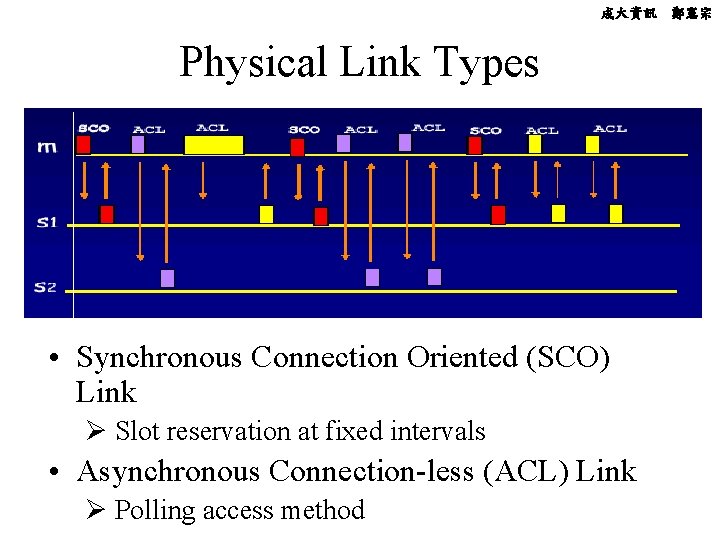 成大資訊 鄭憲宗 Physical Link Types • Synchronous Connection Oriented (SCO) Link Ø Slot reservation