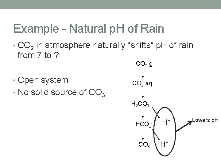 Example - Natural p. H of Rain • CO 2 in atmosphere naturally “shifts”