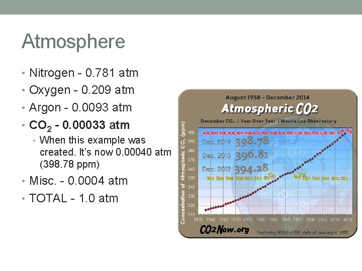 Atmosphere • Nitrogen - 0. 781 atm • Oxygen - 0. 209 atm •
