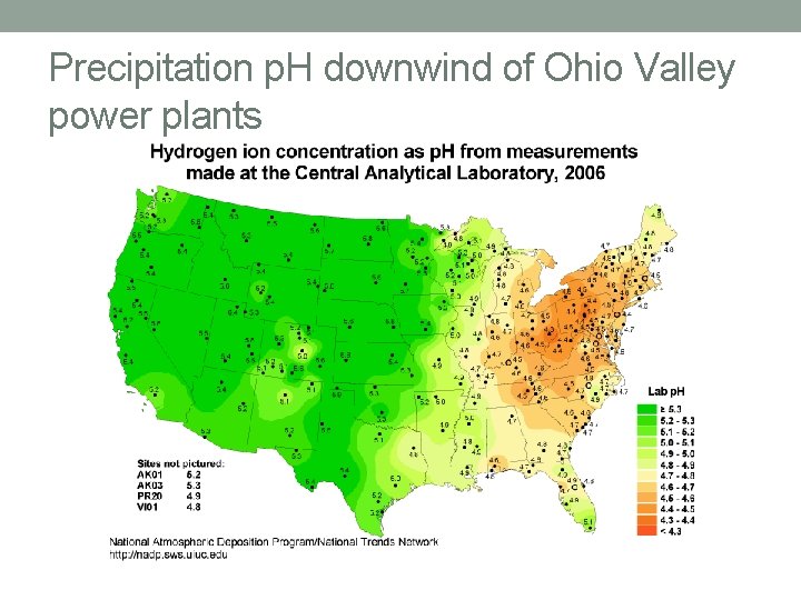 Precipitation p. H downwind of Ohio Valley power plants 