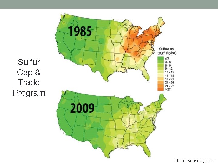 Sulfur Cap & Trade Program http: //hayandforage. com/ 