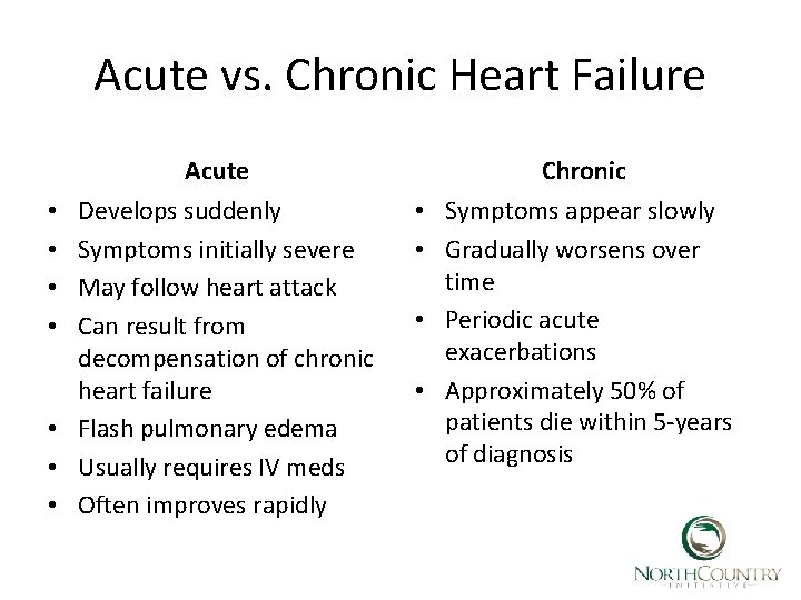 Acute vs. Chronic Heart Failure Acute Develops suddenly Symptoms initially severe May follow heart