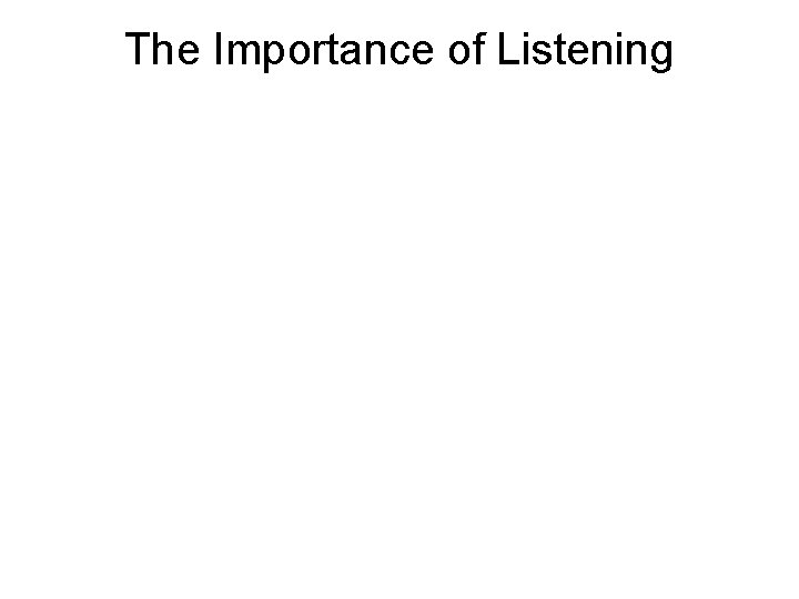 The Importance of Listening The Importance of Listening
