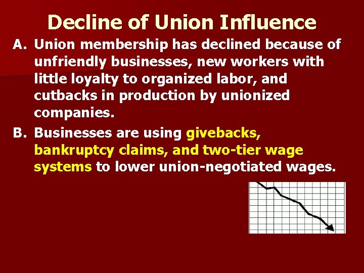 Decline of Union Influence A. Union membership has declined because of unfriendly businesses, new