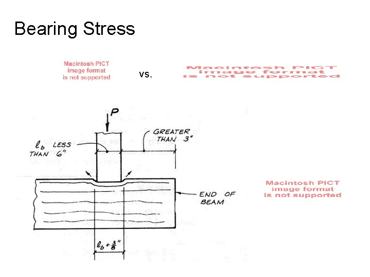 Bearing Stress vs. 