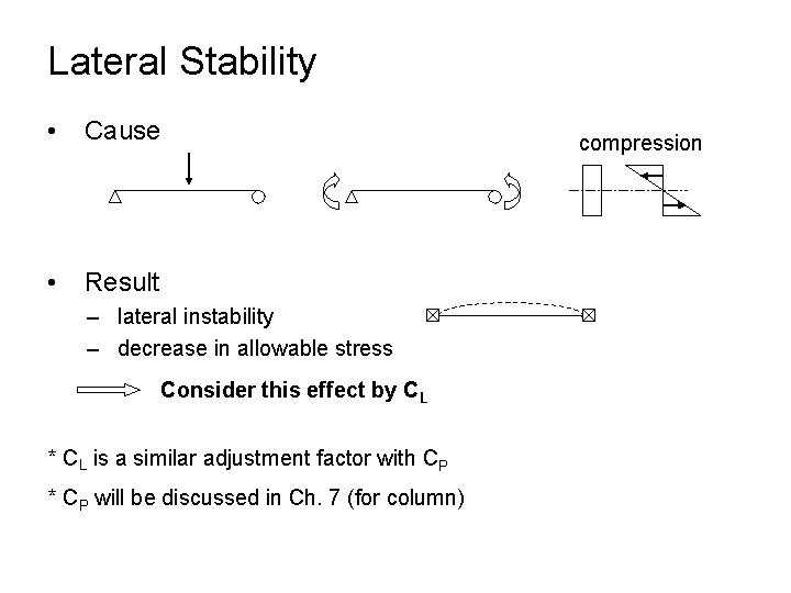 Lateral Stability • Cause • Result – lateral instability – decrease in allowable stress