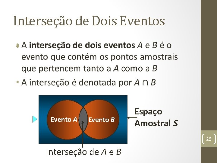 Interseção de Dois Eventos • Evento A Evento B Espaço Amostral S 25 Interseção