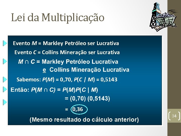 Lei da Multiplicação Evento M = Markley Petróleo ser Lucrativa Evento C = Collins