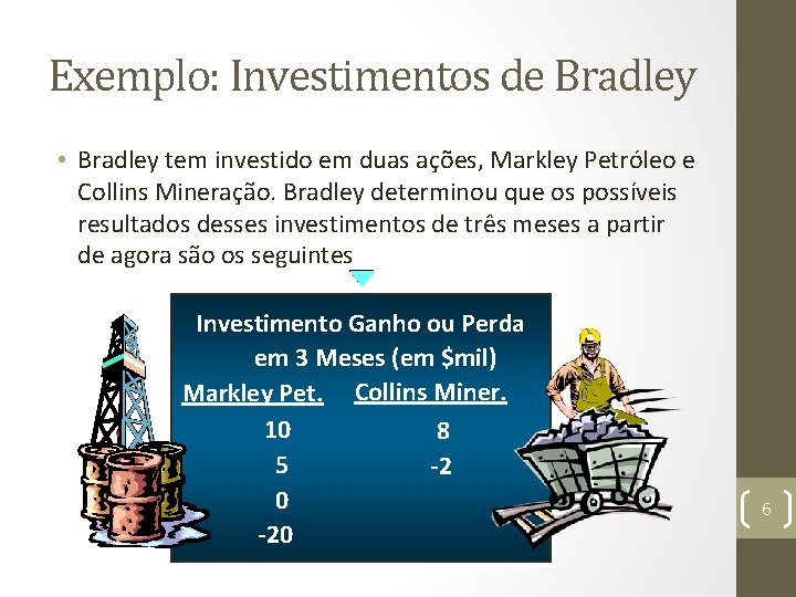 Exemplo: Investimentos de Bradley • Bradley tem investido em duas ações, Markley Petróleo e