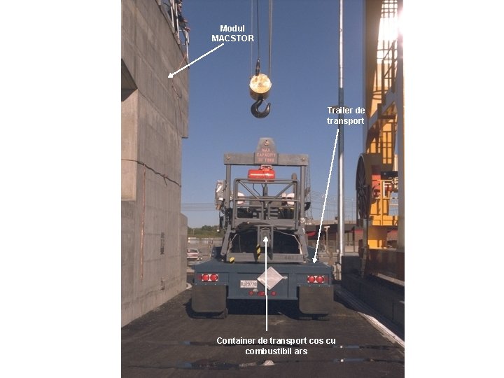 Modul MACSTOR Trailer de transport Container de transport cos cu combustibil ars Modul MACSTOR Trailer de transport Container de transport cos cu combustibil ars