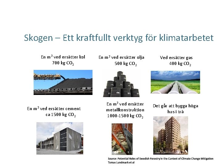 Skogen – Ett kraftfullt verktyg för klimatarbetet En m 3 ved ersätter kol 700