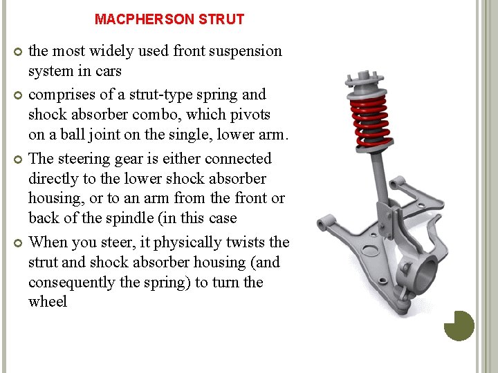 MACPHERSON STRUT the most widely used front suspension system in cars comprises of a